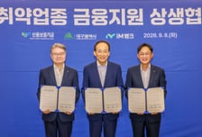 iM뱅크, 신보에 20억 출연…대구 취약업종 기업에 980억 지원