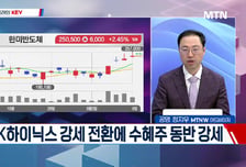 [고래사냥] 'DB하이텍·동진쎄미켐·넥스틸! 내일장 고래 종목은?!