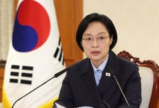 한성숙 총리 "중동사태 장기화 대비…11월 이후 원유 확보 선제적 대응"