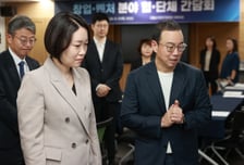 이소영 후보자 "코스닥에 할말은 하는 중기부 장관 되겠다"