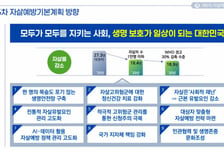 '자살고위험자' 긴급생계비 30만원 우선 지원…우울증 약 급여 확대