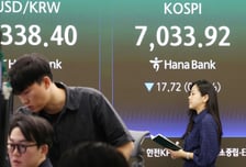 고유가·고금리 부담에도 코스피 7000선 방어, 코스닥은 상승 마감
