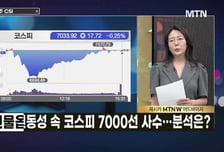 [급등수사본부] 글로벌 빅테크와 액추에이터 수주 협의 진행 'LG전자' vs 개별소자 반도체·광센서 등 전자부품 제조업체 '광전자'
