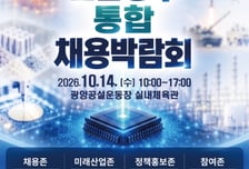 화순군, '2026 전남광주 통합 채용박람회' 참가기업 모집
