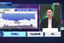 [주식민원처리반 3부] 'GS건설, 로보스타' 월요일에 선택할 이 종목은?