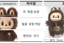 정자 수 감소·불임 부르고, 피부 해친다...유해물질 범벅 '이것' [한 장으로 보는 건강]
