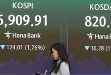 AI 모멘텀에 7000피 돌파했다 다시 미끌…'금리 인상' 주목