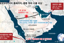 호르무즈 이어 홍해마저… 중동 원유 수출길 '이중봉쇄' 위기