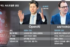 "AI에 인류멸망" 빅3 수장 경고에…트럼프 "부정적 세력" 불만 표출