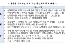 순직 유족연금 올리고 '긴급직무휴지' 신설…공무원 보호 확 바뀐다