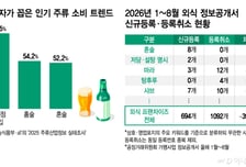 간판엔 혼술, 메뉴판엔 저당… 트렌드 담는 외식시장