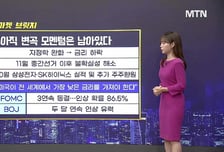 [적중! 대박 예감] '라온시큐어, 아이씨티케이' 내일장 예감 좋은 대박 종목?