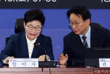 여야, 예타심사 완화·중기승계법 등 32개 법안 합의…부동산 '1대1 협의체' 제안도