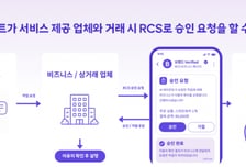 AI 시대, '문자'가 AI 에이전트 결제 허락맡는다…SKT, RCS 표준화 회의