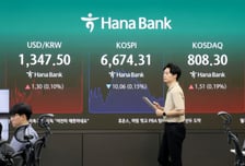 코스피 6600 하락 출발…美 금리상승·AI 속도조절론 압박