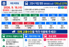 고양시, 서울버스 파업 대비 비상수송 돌입…출근길 교통대란 막는다