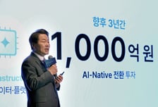 안랩 "AI에 3년 1000억 투자…2035년 매출 1조·해외 30% 목표"(종합)