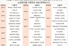 추석 연휴 '서울형 키즈카페' 개장…20% 할인 '키즈카페머니'도 발행