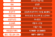 진코스텍, 890억 IPO 공모 돌입…"글로벌 하이드로겔 기업으로 도약"