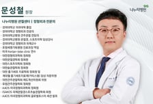 "급성 어깨 탈구, 최적 수술법"…문성철 원장 연구, ICSES 포스터 채택