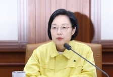 한성숙 총리 "테러 고도화·지능화…신속한 대응 체계 보완해야"