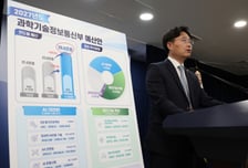 "누가 '국가대표' 과학자 될까" 이목 집중… 학계·산업계 평가 기준 달라