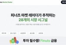 투자 대가의 생각은…대덕자산운용 '피너츠 마켓 레이더' 출시