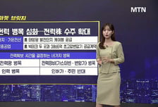[적중! 대박 예감] '아주IB투자, 케이엔알시스템' 내일장 예감 좋은 대박 종목은?