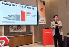 에버퓨어, 2분기 韓서 161% 성장…기업 99% '다크 데이터' 공략