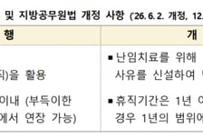공무원도 '난임 휴직' 쓴다…올해 12월부터 시행
