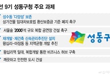 "재개발 속도 높여 성수동외 지역까지 균형발전 목표"