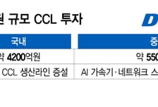 두산, 하이엔드 CCL에 9700억 투자…"매출 6.5조로 확대"-메리츠