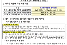 혁신형 제약기업 '선도형·도약형' 이원화…바이오벤처 성장 사다리