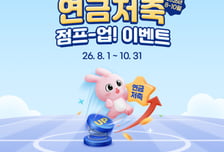 삼성증권, 연금저축 고객 대상 모바일상품권 혜택 이벤트
