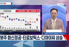 [고래사냥] '제이앤티씨·주성엔지니어링·PS일렉트로닉스! 내일장 고래 종목은?!