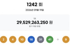 9명이 나눠도 32억8103만원씩…이번 주 로또 1등 당첨번호는?