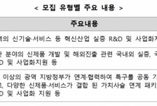 내년 규제자유특구 11개 더 만든다 '비수도권 대상'