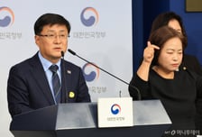온실가스 배출 6억8571만톤…전년比 0.9% 감소, 전력·건물은 증가