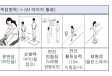 추석 연휴 우리 가족 체력은?…서울시, '가족 서울체력장' 운영