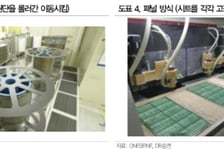 해성디에스, 기판 패널라인 증설·유형자산 취득…목표가 상향-DB