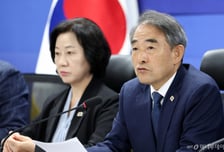 [속보]당정 "불법전용 농지 양성화·처분유예 위한 특별조치법, 연말까지 개정"
