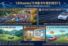 '명절 택배 마감' 사라진다…'레오노믹스'가 바꿀 추석 풍경 5가지