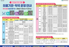 양주시, 추석 연휴 의료기관·약국 비상 운영체계 가동