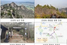 월출산국립공원, 산성대 구간 탐방로 예약제 운영