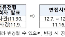 지식재산처, 심사관·특별사법경찰 41명 경력경쟁채용