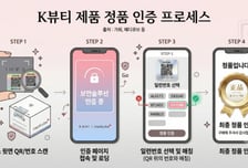 "중국산 '짝퉁'에 깜빡 속겠네" 칼 뺀 K뷰티…QR 찍고 AI 돌린다