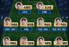 '4-4-2 떴다' SON 최전방 투톱-이강인 오른쪽 윙, 모레노호 '주전 경쟁 구도' 공개됐다