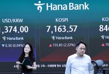 28만전자·190만닉스 돌파...미국 반도체 랠리에 코스피, 7100선 뚫었다