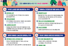 경기도 추석 물가 잡고 의료공백 막는다…종합대책 추진