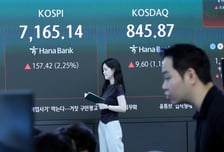 '메타 효과'에 코스피 7100 안착, 추석 직전 개인은 차익실현